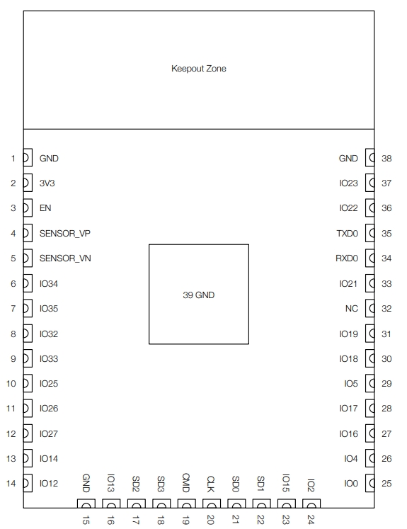 ESP32-WROOM-32D (4MB HIGH TEMP)